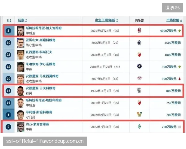 墨西哥队必须提升由控转攻的终结效率,解决热身赛中得势不得分的问题。 墨西哥队必须提升由控转攻的终结效率,解决热身赛中得势不得分的问题。